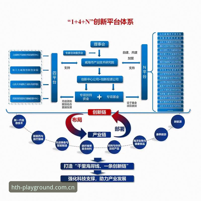 揭秘华体会竞猜服务的背后逻辑：从赛事互动到用户体验的深度解析
